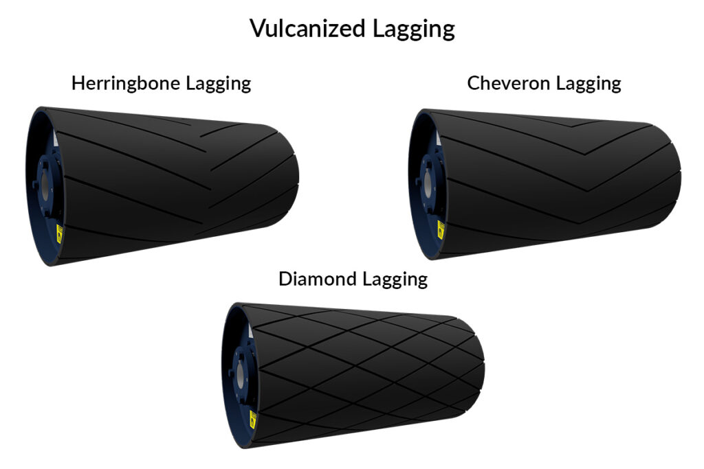 Picture of Dings Vulcanized Lagging Options - Herringbone, Chevron & Diamond patterns